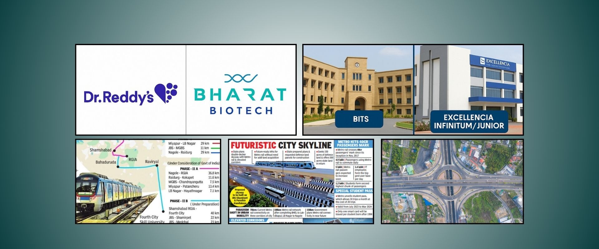 Sthira Apartments Excellent Connectivity to IT Hubs Genome Valley Shamirpet